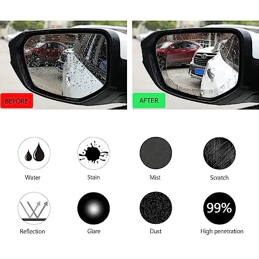 ২ পিসের সেট-Car Windshield Mirror Film Anti Fog Clear Film