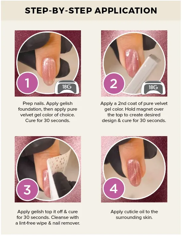 Irresistible Force * Harmony Gelish