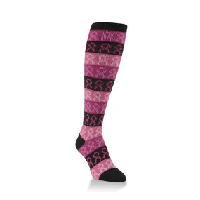World's Softest Pink Ribbon Stripe Knee High Socks (Women's)